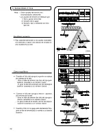 Preview for 88 page of Singer 850CSH Instruction Manual