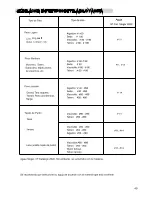 Preview for 105 page of Singer 850CSH Instruction Manual