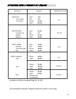 Preview for 159 page of Singer 850CSH Instruction Manual