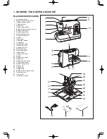 Preview for 6 page of Singer 8780 Curvy Instruction Manual