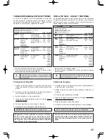 Preview for 25 page of Singer 8780 Curvy Instruction Manual