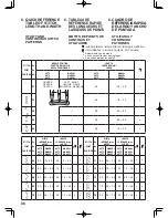 Preview for 88 page of Singer 8780 Curvy Instruction Manual