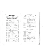 Preview for 15 page of Singer 88-1 Parts List