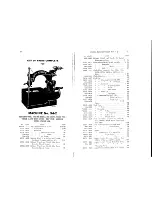 Preview for 6 page of Singer 94-1 Parts Manual