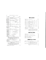 Preview for 11 page of Singer 94-1 Parts Manual