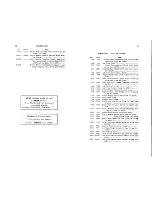 Предварительный просмотр 12 страницы Singer 96-41 List Of Parts