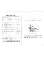 Preview for 5 page of Singer 96-81 Manual