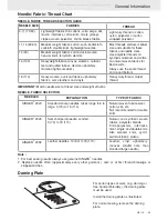 Preview for 45 page of Singer 96742 Operation And Safety Notes