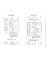 Предварительный просмотр 11 страницы Singer 99-13 List Of Parts