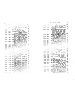 Предварительный просмотр 19 страницы Singer 99-13 List Of Parts