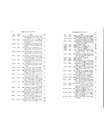 Предварительный просмотр 23 страницы Singer 99-13 List Of Parts