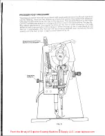 Preview for 8 page of Singer Centurion 121C Service Manual