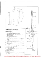 Preview for 21 page of Singer Centurion 121C Service Manual