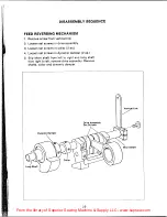 Preview for 27 page of Singer Centurion 121C Service Manual