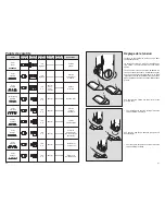 Preview for 33 page of Singer CG-590 Instruction Book