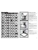 Preview for 35 page of Singer CG-590 Instruction Book