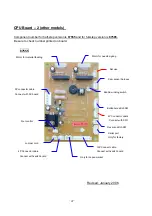 Предварительный просмотр 47 страницы Singer CONFIDENCE 7463 Service Manual