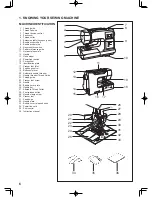 Preview for 6 page of Singer CONFIDENCE 7465 Manual