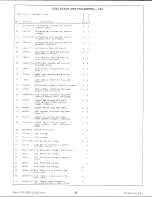 Preview for 18 page of Singer creative touch 1030 Parts List