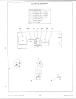 Preview for 39 page of Singer creative touch 1030 Parts List