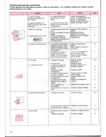 Preview for 44 page of Singer FUTURA 4000 N Instruction Manual