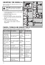 Preview for 16 page of Singer Futura 4300 Instruction Manual