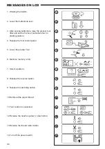 Preview for 96 page of Singer Futura 4300 Instruction Manual