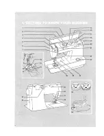 Preview for 3 page of Singer Futura II 920 User Manual