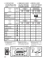 Preview for 32 page of Singer FUTURA QUARTET SEQS-6000 Instruction Manual