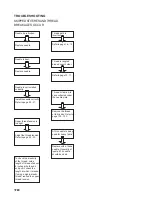 Preview for 80 page of Singer FUTURA QUARTET SEQS-6000 Instruction Manual