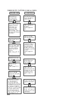 Preview for 82 page of Singer FUTURA QUARTET SEQS-6000 Instruction Manual