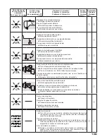 Preview for 111 page of Singer FUTURA QUARTET SEQS-6000 Instruction Manual