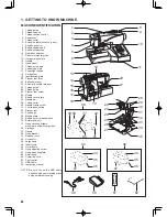 Предварительный просмотр 6 страницы Singer Futura SES2000 Instruction Manual