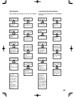 Предварительный просмотр 89 страницы Singer Futura SES2000 Instruction Manual