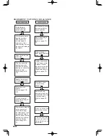 Предварительный просмотр 90 страницы Singer Futura SES2000 Instruction Manual