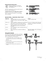 Preview for 19 page of Singer HD 6800C Instruction Manual