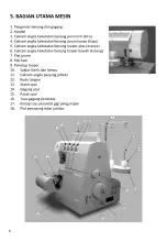 Preview for 10 page of Singer Heavy Duty 14HD854 Instruction Manual