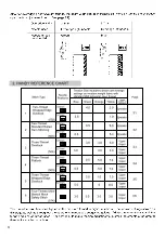 Preview for 62 page of Singer Heavy Duty 14HD854 Instruction Manual