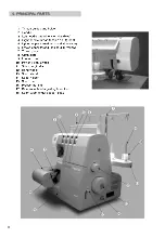 Preview for 64 page of Singer Heavy Duty 14HD854 Instruction Manual