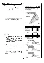 Preview for 89 page of Singer Heavy Duty 14HD854 Instruction Manual