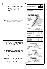 Preview for 91 page of Singer Heavy Duty 14HD854 Instruction Manual