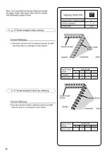 Preview for 94 page of Singer Heavy Duty 14HD854 Instruction Manual