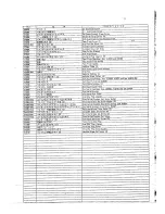 Preview for 19 page of Singer Imperial 7000 Illustrated Parts List