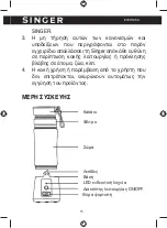 Preview for 15 page of Singer juicy PB 138GR Instruction Manual