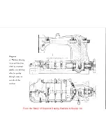 Preview for 11 page of Singer M147-110 Instruction Manual