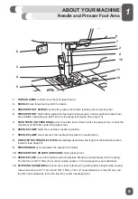 Preview for 9 page of Singer M3220 User Manual