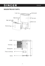 Предварительный просмотр 7 страницы Singer Mega Dry SDHM-25L-50DI Instruction Manual