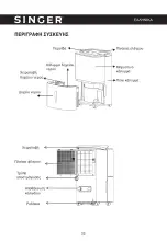 Предварительный просмотр 22 страницы Singer Mega Dry SDHM-25L-50DI Instruction Manual