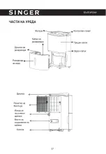 Предварительный просмотр 37 страницы Singer Mega Dry SDHM-25L-50DI Instruction Manual