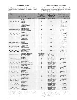 Preview for 48 page of Singer meritt 8734 Instruction Book